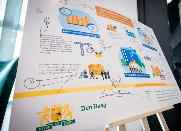 Een foto van het bord waarop de prestatieafspraken staan vermeld en uitgebeeld